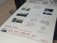 -上海当代艺术博物馆-地面停车场