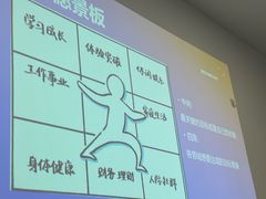 -万达广场(龙湖店)