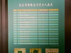 -衢州市博物馆