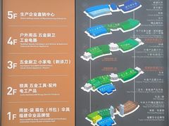 -义乌国际商贸城