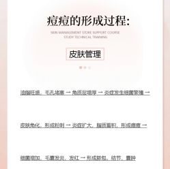 -苗方清颜痘肌研究所