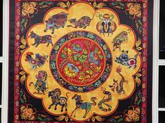 -西安大唐西市博物馆