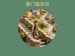 -乐天心晴·专业心理咨询(静安店)