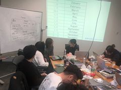 -环球·雅思托福·THiNKSAT留学语言培训学校(国贸校区)
