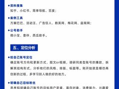 -CGWANG王氏教育(上海校区)