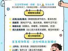 -宝视达眼镜(周口市广场店)