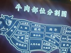 -牛将军•涮肉•烤肉•铁板烧(北京王府井·故宫店)