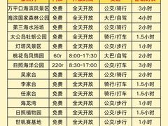 -日照海滨国家森林公园