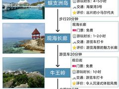 -三亚蜈支洲岛旅游区
