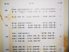 -黄埔军校旧址纪念馆