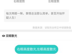 -宝岛眼镜(福中店)