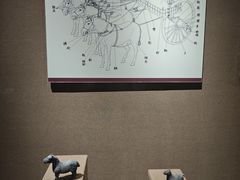 -洛阳周王城天子驾六博物馆