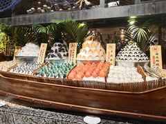 -芭菲盛宴·环球美食(解放碑英利国际店)