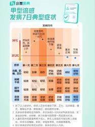 -厦门市妇幼保健院(总院区)