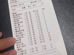 -黑牛の店·黑金店(沈阳万象城店)