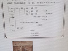 -余姚博物馆