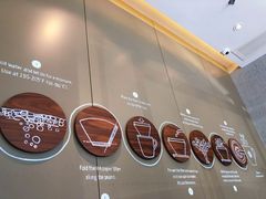 景观位-星巴克(深圳嘉汇新城店)