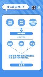 -小颜秘家·韩国整骨