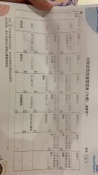 -广州和睦家医院·医学月子
