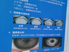 -成都新视界眼科医院·近视手术·儿童近视
