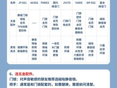 -闽龙广场