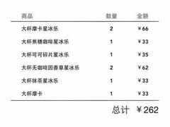 -星巴克(武康路店)