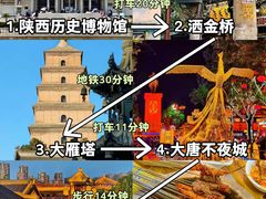 -西安城墙·碑林历史文化景区