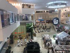-阪急百货店(梅田总店)