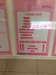 -五洲妇儿医院