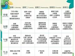 -YoKID优儿学堂早教托育园(常营托育园)