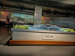 -中国铁道博物馆(正阳门馆)