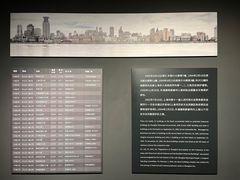 -上海市外滩历史纪念馆