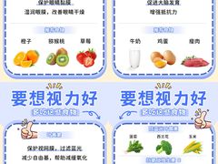 -星视野儿童近视弱视视力训练中心(富荟店)