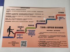 -复旦大学附属肿瘤医院(徐汇院区)