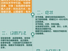-美年大健康体检(天河东路分院)