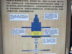 -汉中石门栈道景区