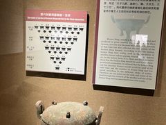 -洛阳周王城天子驾六博物馆