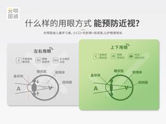 -光明园迪儿童学习桌椅(广州购书中心店)