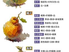 -阿妮亚少儿美术书法(望京店)