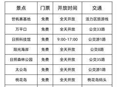 -巧克力渔家.小船海鲜家常菜(万平口店)