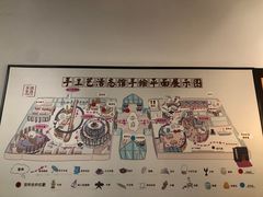 -手工艺活态馆
