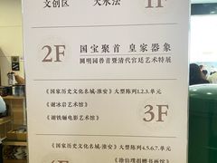 -淮安市博物馆