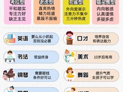 -东书房琴棋书画馆(昆城校区)