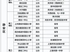 -上海市静安区教育学院附属学校(江宁校区)