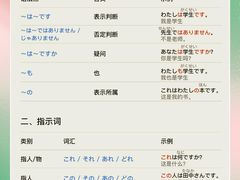 -学习谷日语培训日本留学·多语种外语教学(海淀人大分部)