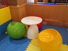 -汤W城市微度假(仓山店)