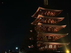 -浅草寺