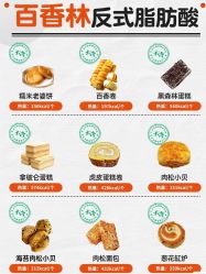 点击看大图 -Fundi张玉珊修身堂·indiba·BTL科技瘦身