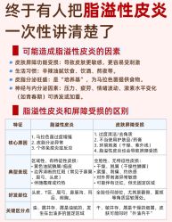 -Bollins波林丝•专研护发中心