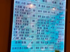 -鱼市酒店(威海水产批发市场店)